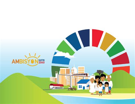 AmBisyon Natin 2040 – The Philippines in 2040. A prosperous, .